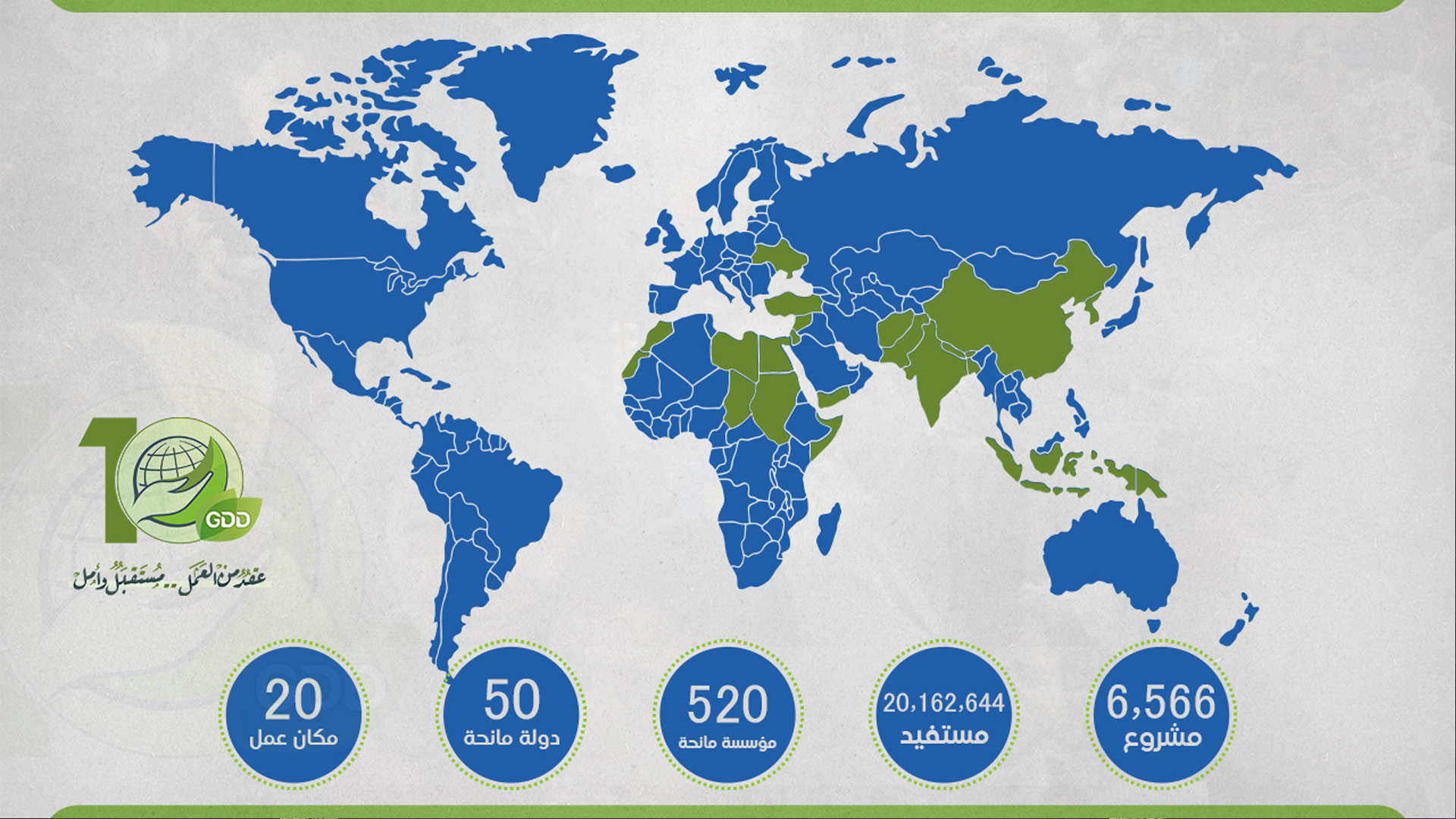 “عقدٌ من العمل .. مستقبلٌ وأمل”
